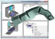 Système FAO&nbsp;3D
